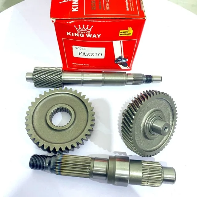 GER GIGI RASIO GARDAN SET FAZZIO BEJ